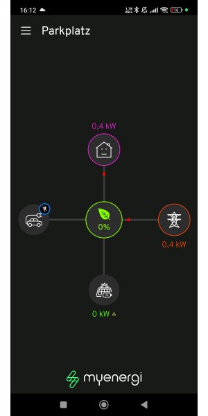 myenergyapp-uebersicht