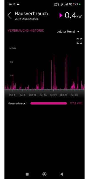 myEnergy-app-hausverbrauch